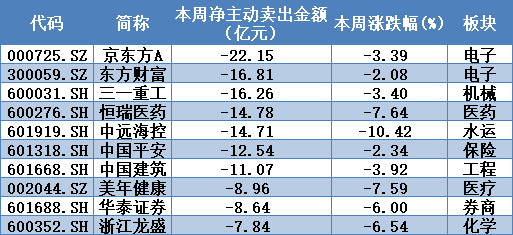 百科 第239页