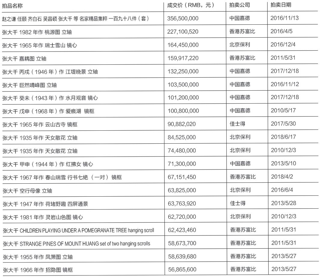 新闻 第218页