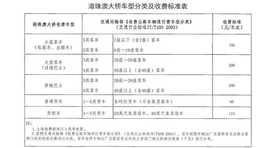 百科 第245页