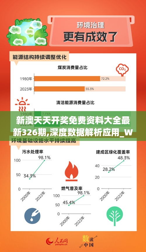 2025新奥最精准免费大全;警惕虚假宣传-全面贯彻解释落实