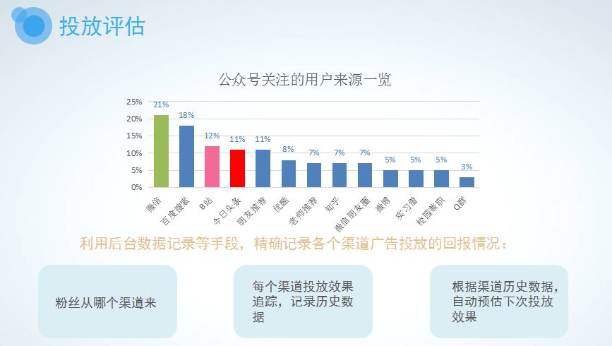 新闻 第248页