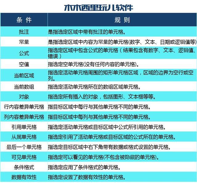 新澳2025精准正版免費資料,实时解答、解释与落实