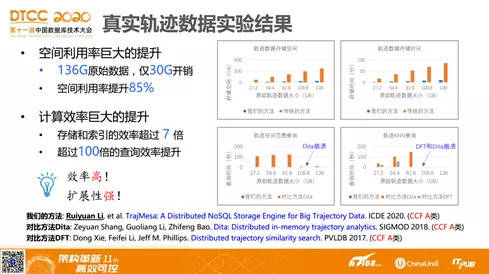 新闻 第247页