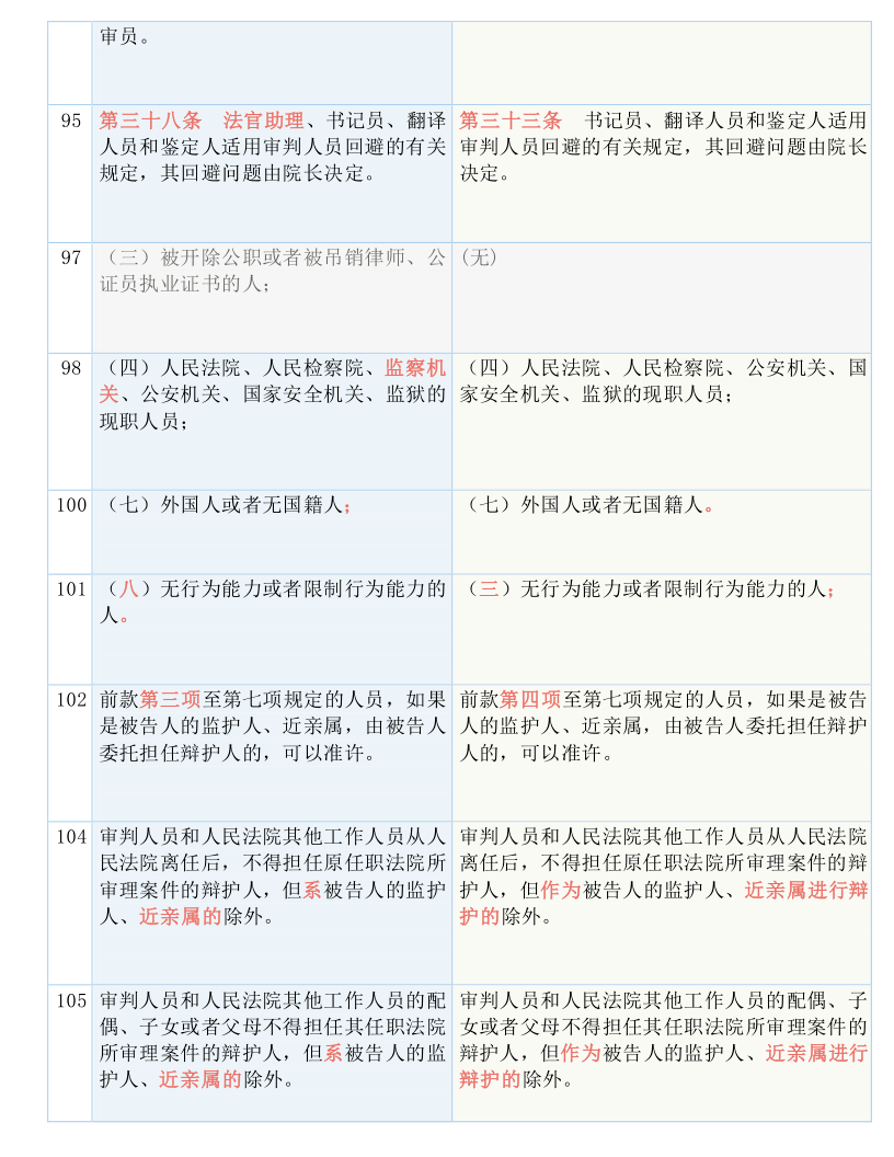 新闻 第219页