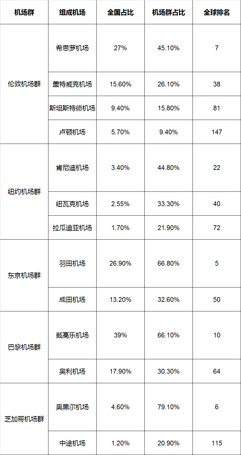 新闻 第246页