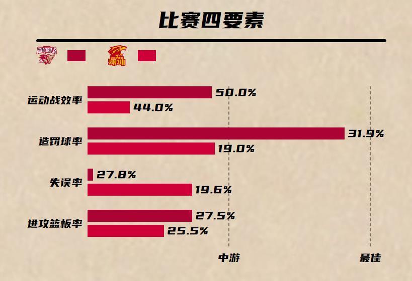 百科 第223页