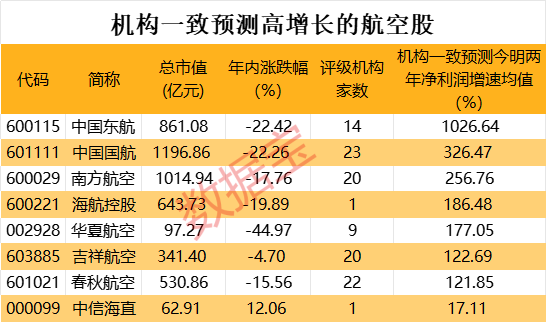 百科 第267页