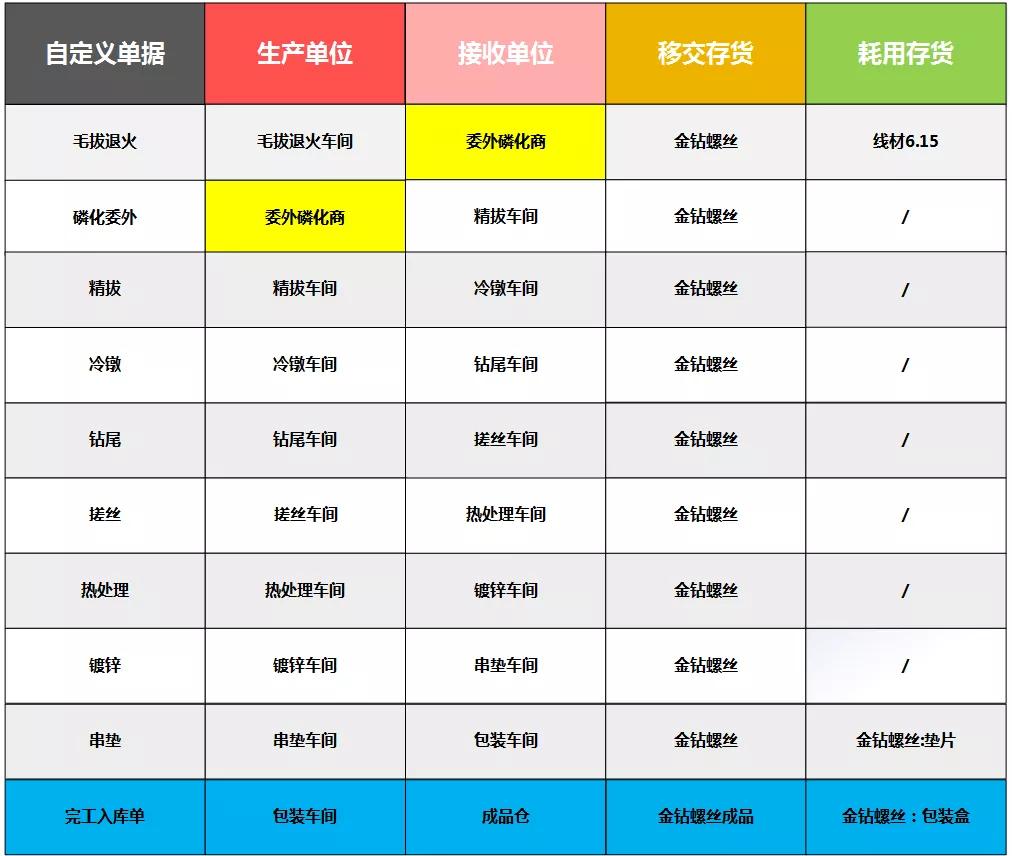 咨询 第177页