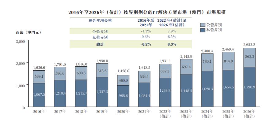 百科 第194页