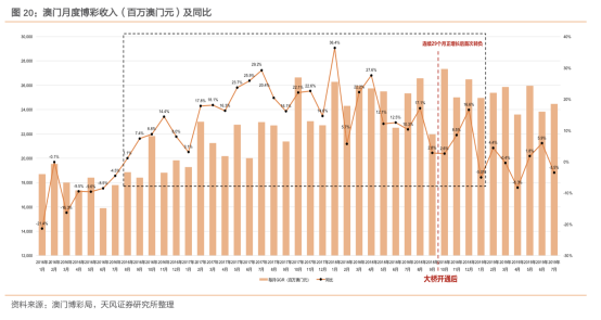 百科 第190页