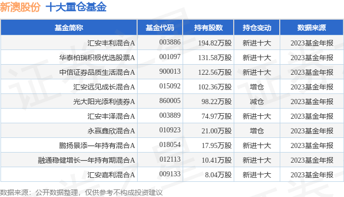 百科 第189页