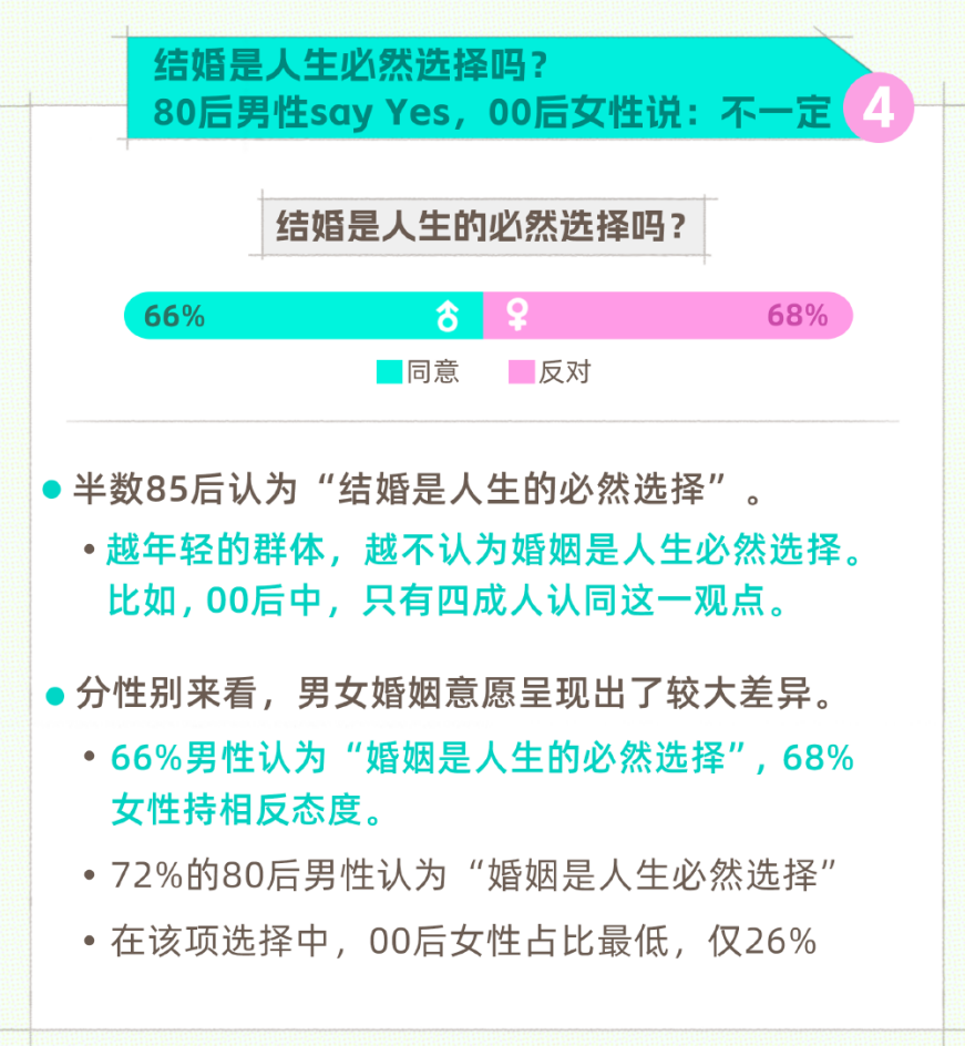 百科 第258页