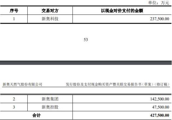 2025新奥正版资料免费提供|考试释义深度解读