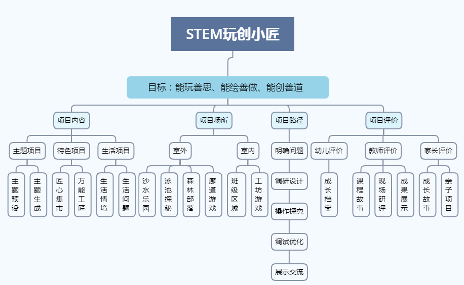 百科 第186页