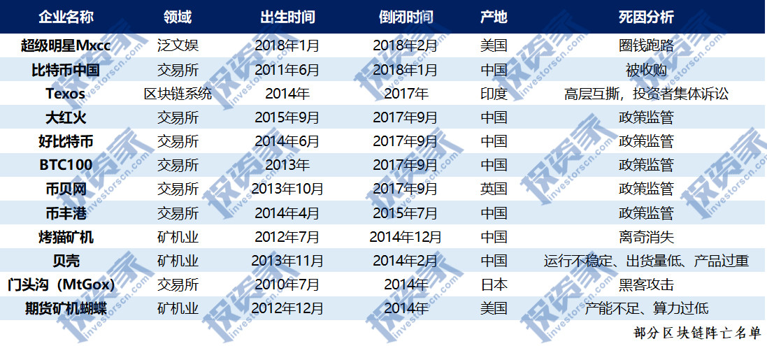 咨询 第266页