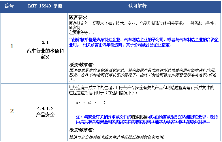 新闻 第191页