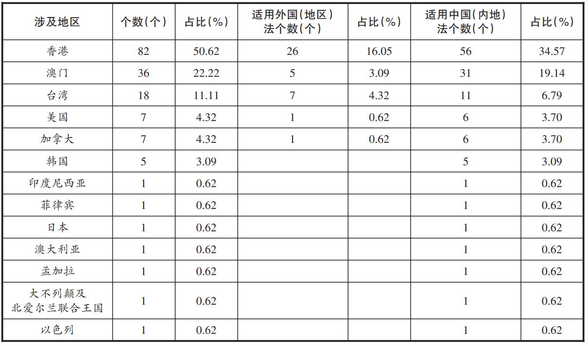 新闻 第185页