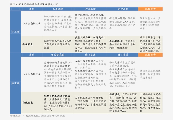 咨询 第179页