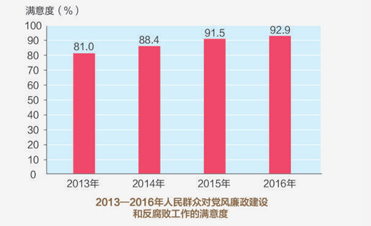 新闻 第186页