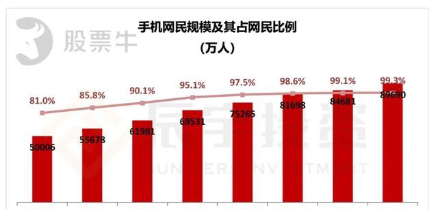 新闻 第185页