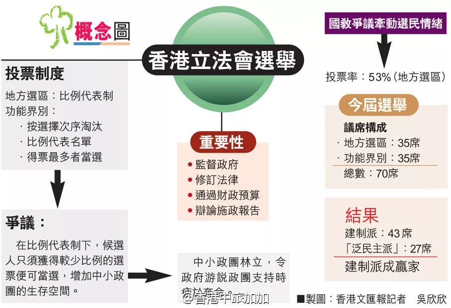 咨询 第179页