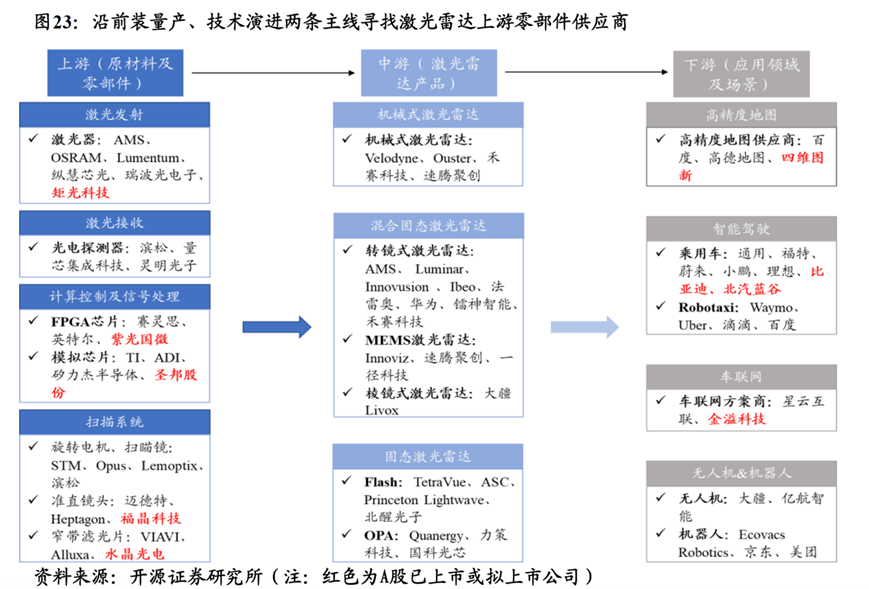 2025新澳门与香港天天精准免费大全,构建解析、解释与落实