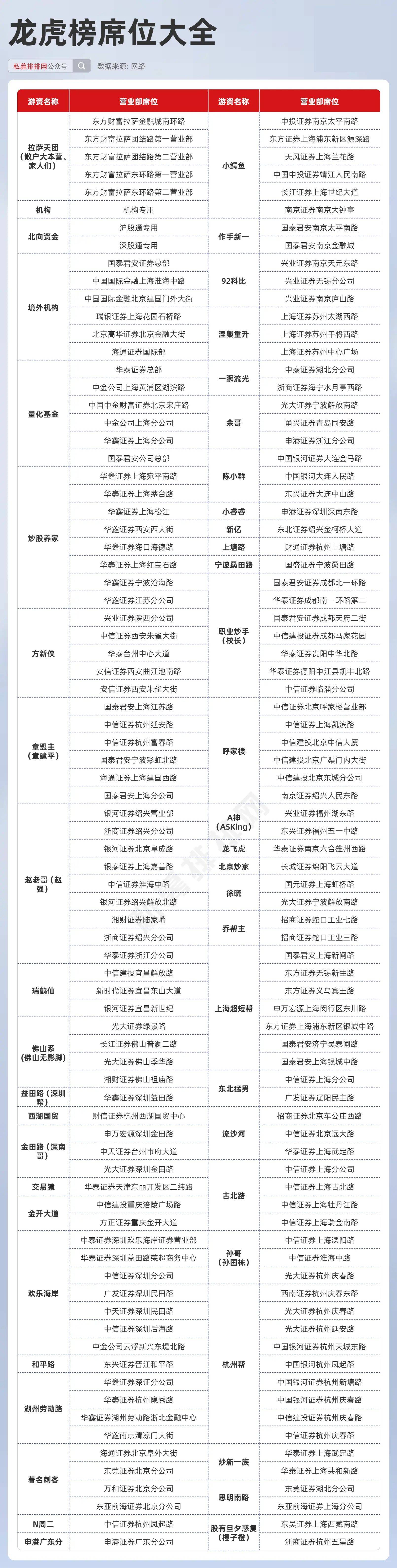 2025天天开彩免费资料,精选解析、落实与策略