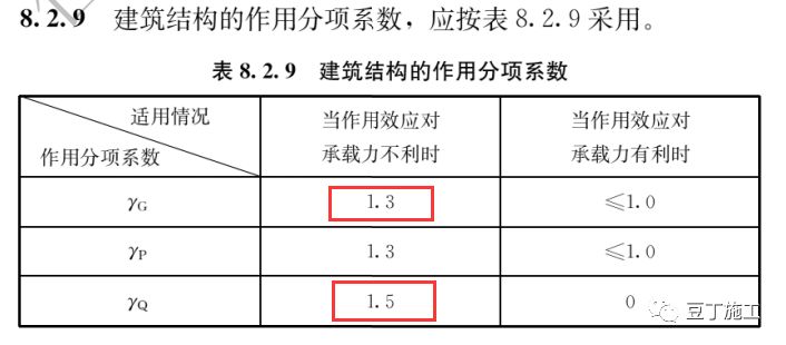 新澳天天彩资料大全最新版本详细解答、解释与落实