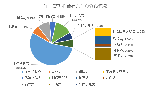 第585页