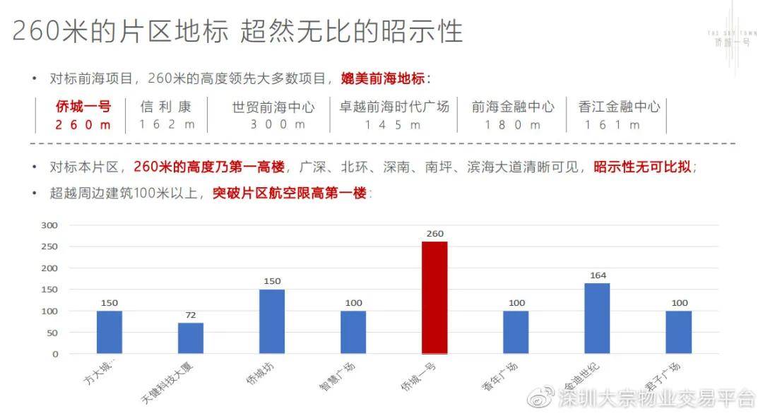 百科 第169页