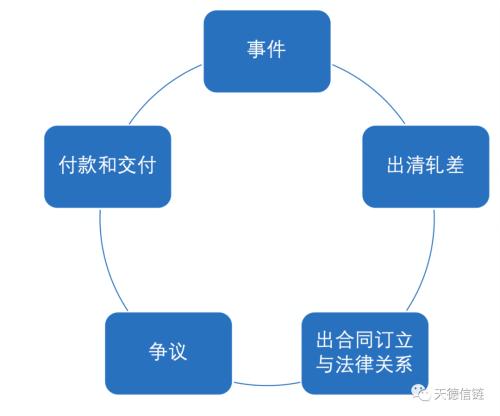 新闻 第173页