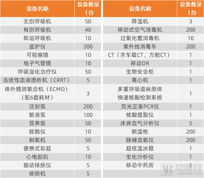 咨询 第159页