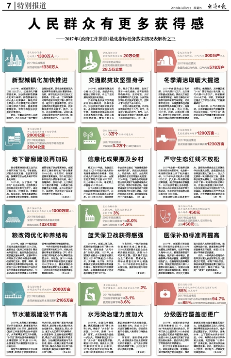 2025精准资料免费大全.详细解答、解释与落实