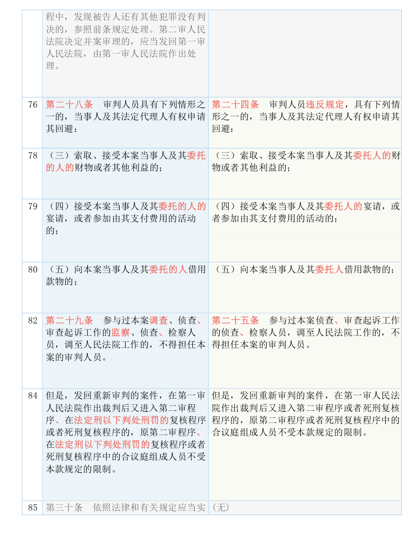 香港全年内部资料免费公开,实用释义、解释与落实