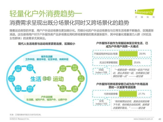 咨询 第178页