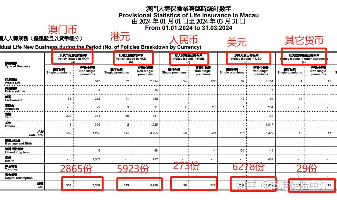 咨询 第157页