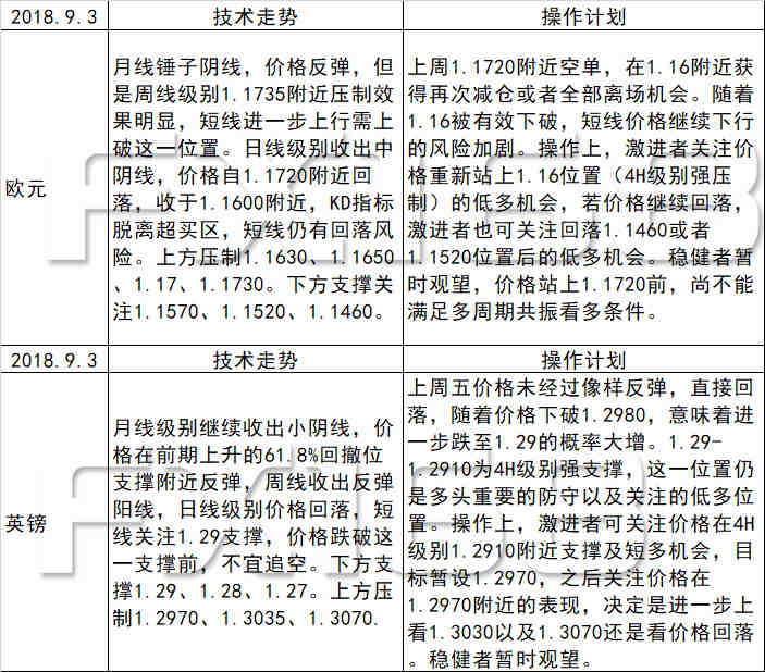 第472页