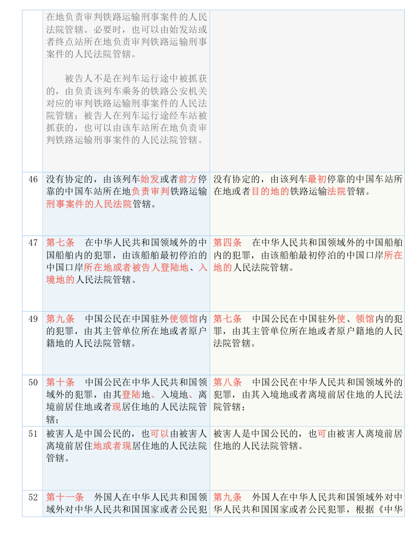 2025正版资料免费大全,实用释义、解释与落实