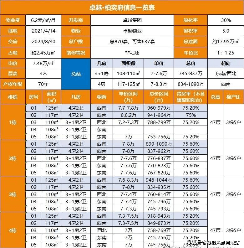 百科 第169页