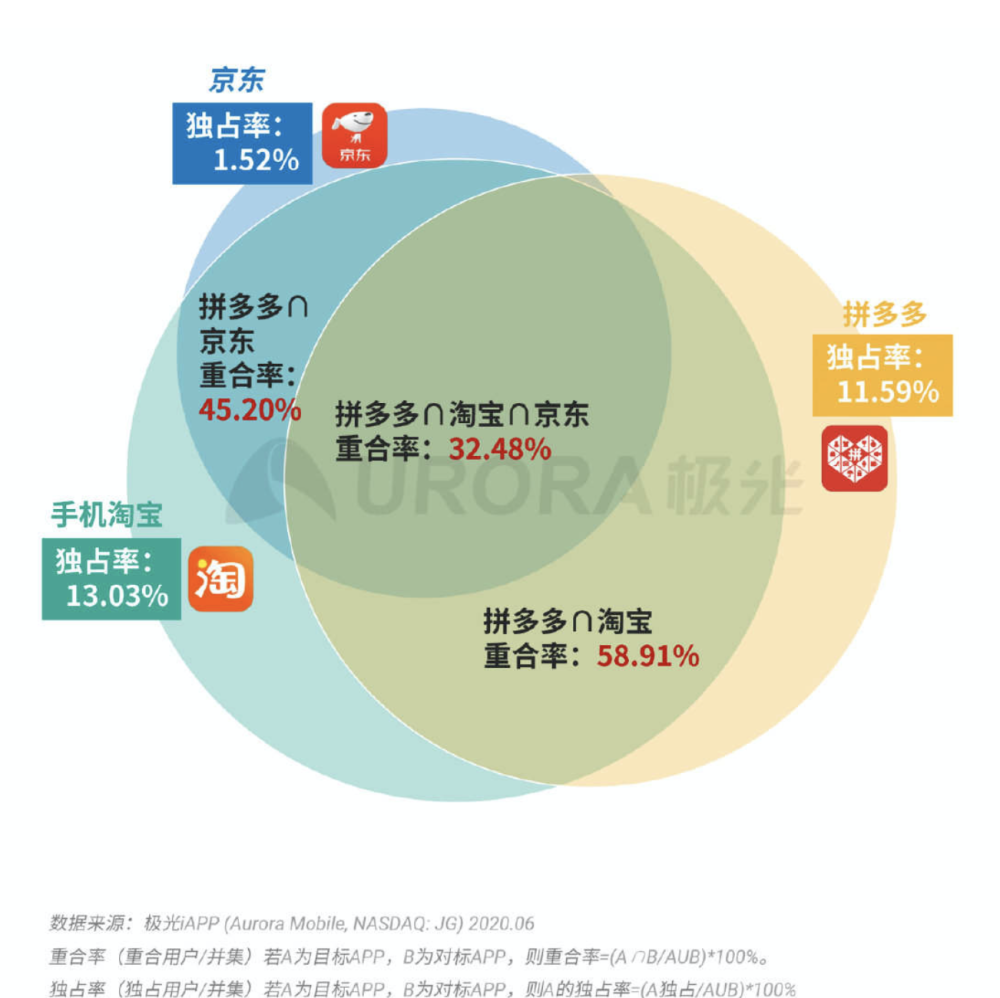 7777788888精准管家婆 全面释义解释落实