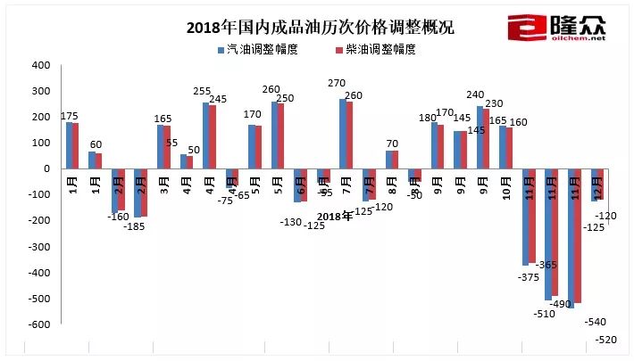 新闻 第167页