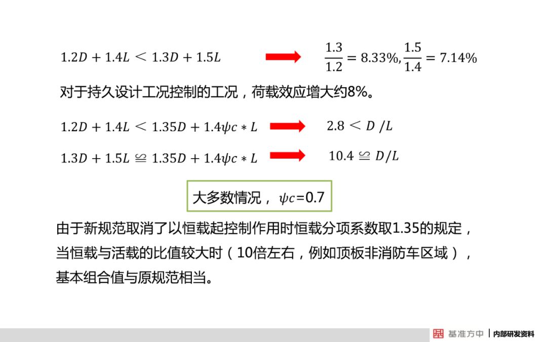 第430页