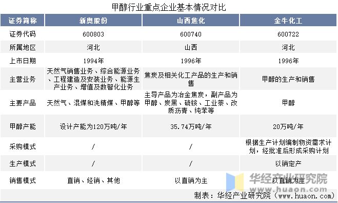 新奥2025年免费资料大全,新奥2025年免费资料大全概览