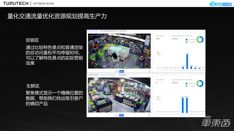 咨询 第162页