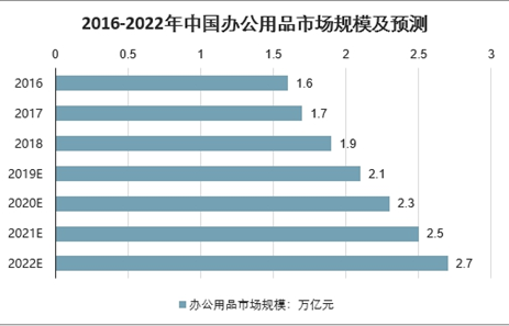 百科 第152页