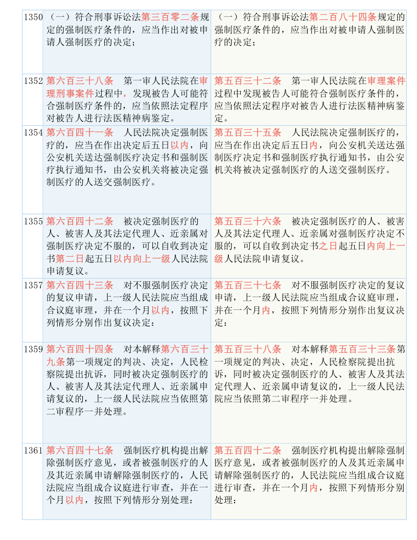 澳门精准四肖期期免费;实用释义、解释与落实