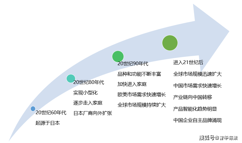 新澳2025最新资料大全,全面解析澳大利亚未来发展蓝图