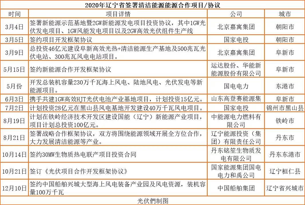 2025年新奥门免费資料大全亦步亦趋精选答案落实_全新版本