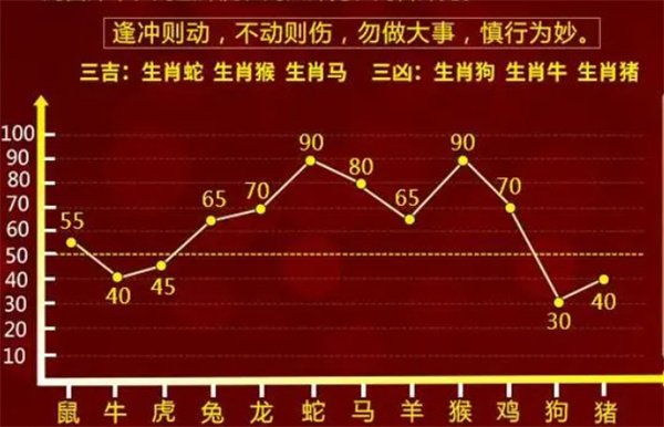 新闻 第146页