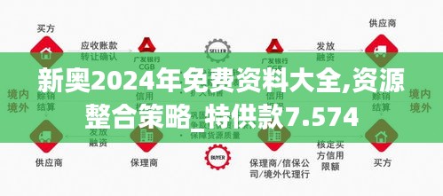 如何识别2025新奥原料免费大全虚假宣传,避免经济损失